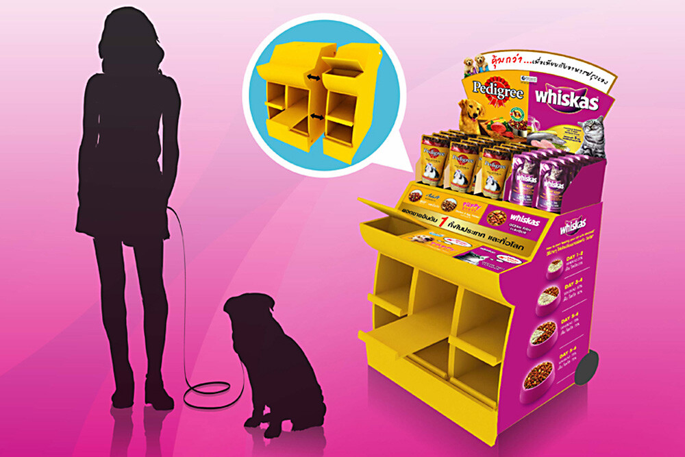 Whiskas pedigree outlet