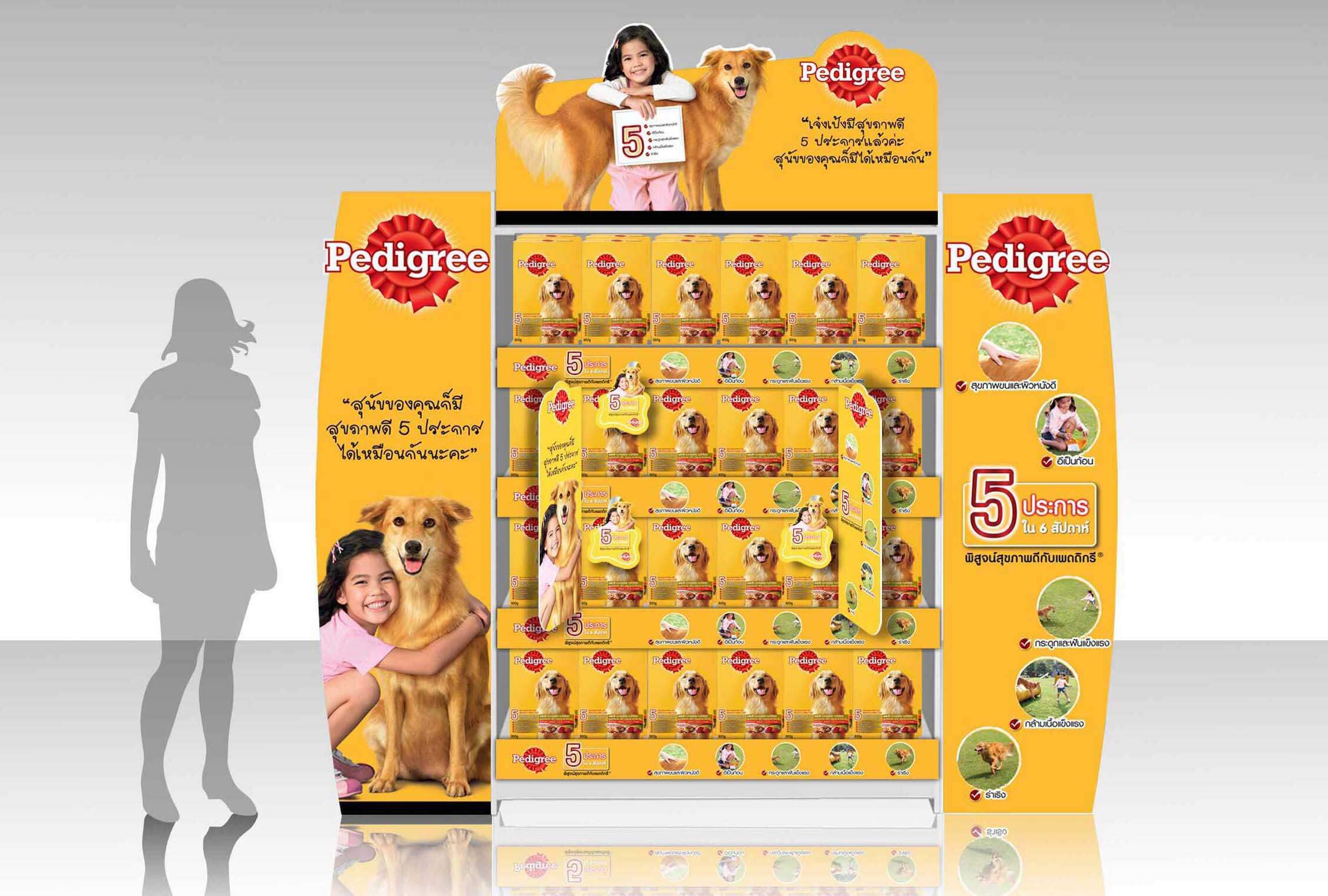 Pedigree-5-signs-Campaign